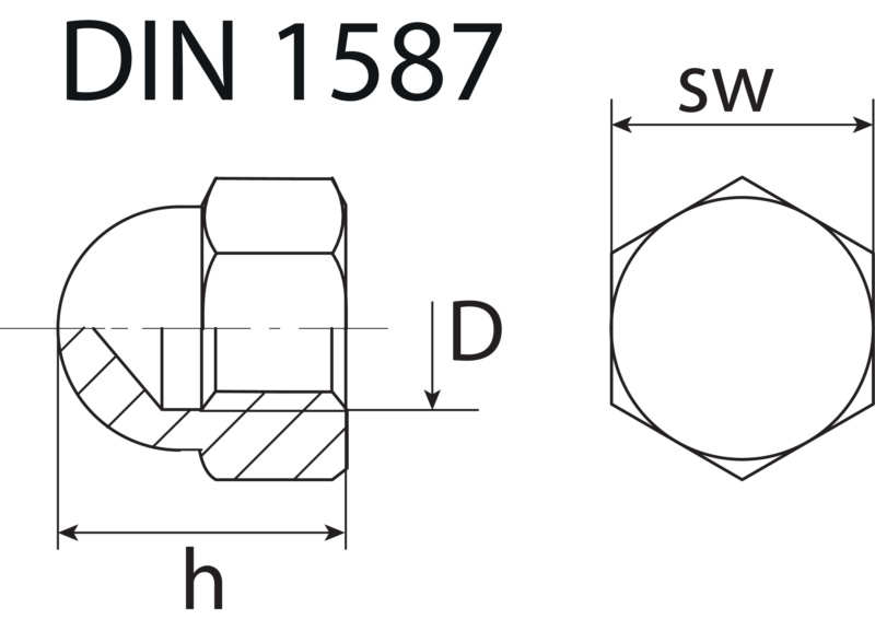 Hutmutter M6 DIN 1587 verzinkt Sechskant hohe Form