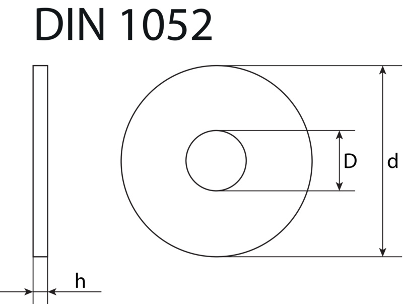 DIN 1052 U-Scheibe A4 Edelstahl 23,0x80,0x8,0 25 Stück, Schrauben